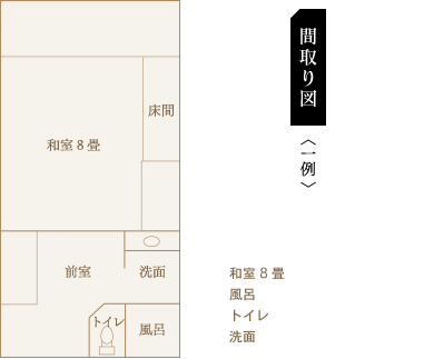 南館その他の和室間取り