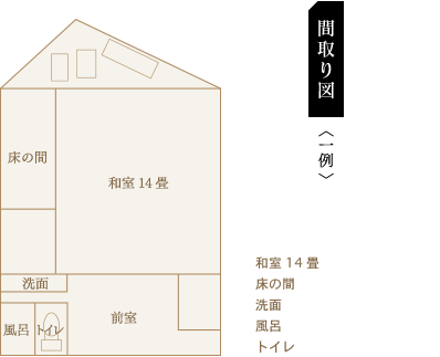 大部屋間取り