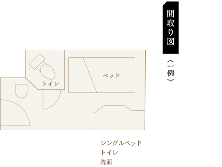 その他シングル間取り