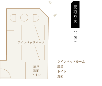 その他ツイン間取り