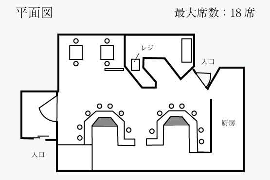 店内平面図 最大席数：１８席